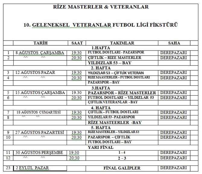 10.’su-duzenlenecek-geleneksel-rize-masterler-ve-veteranlar-futbol-ligi-turnuvasinin-kura-cekimi-yapildi..jpg