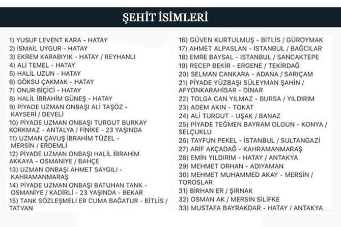 33-mehmetcigimiz-sehit-oldu.jpg