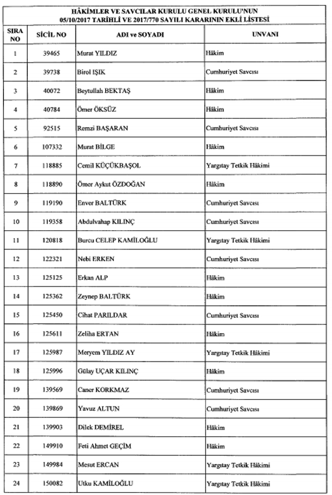 39-hakim-ve-cumhuriyet-savcisi-meslekten-ihrac-edildi-1.jpg
