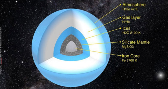 9.-gezegen.jpg 9.-gezegen.jpg