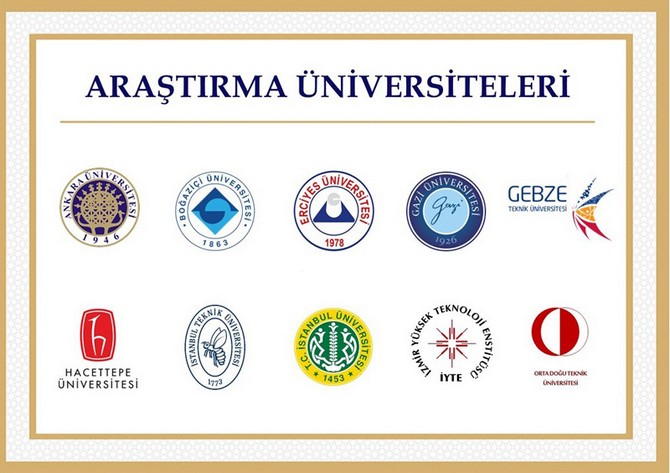 arastirma-universitesi-olarak-belirlenen-universiteler-cumhurbaskani-erdogan-tarafindan-aciklandi-(13).jpg