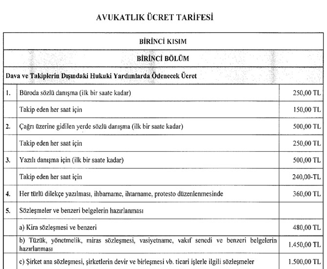 avukatlik-ucret-tarifesi.jpg