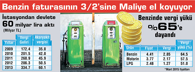 benzin-004.jpg