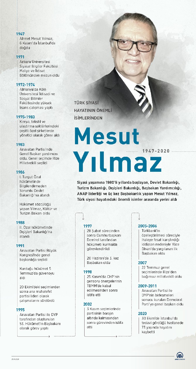 berna-yilmaz-vefat-yil-donumunde-esi-mesut-yilmazi-anlatti-keske-daha-uzun-zamanlar-birlikte-olabilseydik-4.jpg