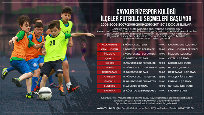 caykur-rizespor-futbolcu-secmeleri-ilceler-basliyor.jpg