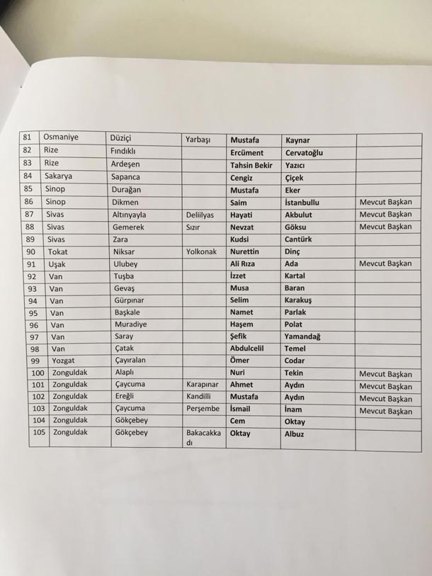 chp-yerel-secim-icin-105-adayini-belirledi...-iste-adaylar-3.jpeg