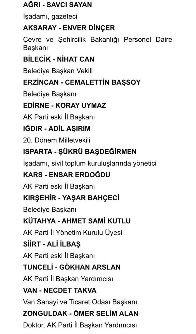 cumhurbaskani-erdogan-14-baskan-adayini-daha-acikladi!.jpg