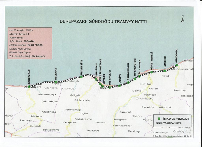 derepazari-gundogdu-tramvay-hatti.jpg