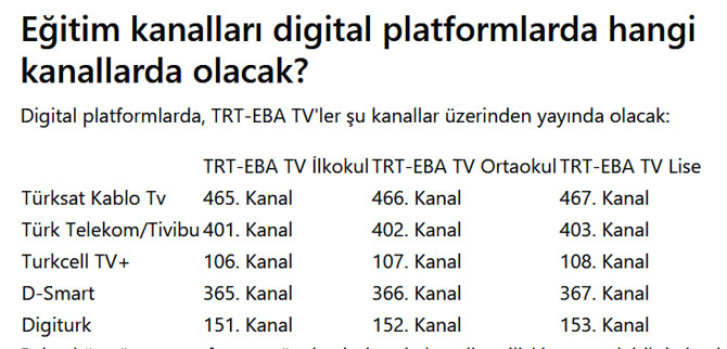 egitim-kanallari-digital-platformlarda-hangi-kanallarda-olacak.jpg