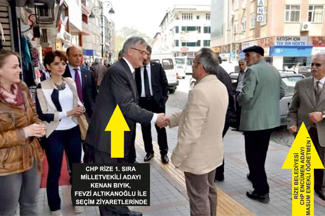 fevzi-altikanoglu-ile-kenan-biyik-4.jpg fevzi-altikanoglu-ile-kenan-biyik-4.jpg