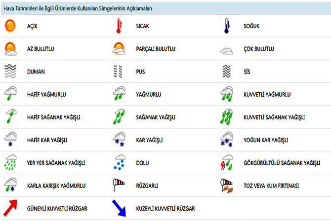 hava-tahmin-simge-002.jpg