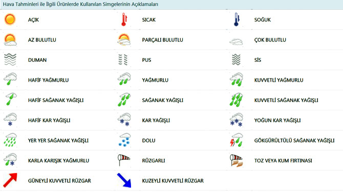 hava-tahmin-simge.jpg hava-tahmin-simge.jpg
