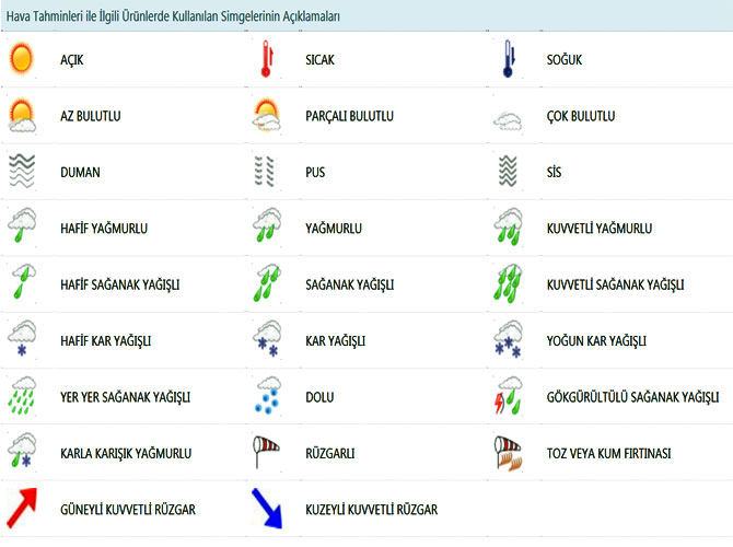 hava-tahmini-simge.jpg