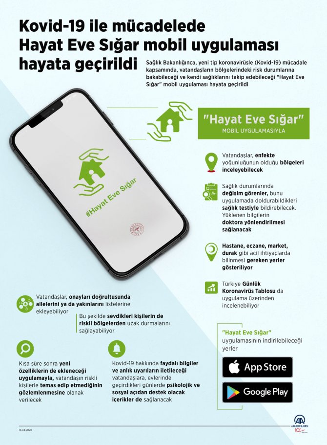 hayat-eve-sigar-mobil-uygulamasi.jpg
