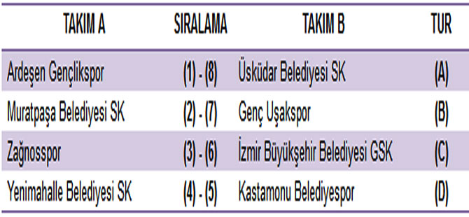 hentbol-bayanlar-super-ligde-normal-sezon-sona-erdi.jpg hentbol-bayanlar-super-ligde-normal-sezon-sona-erdi.jpg
