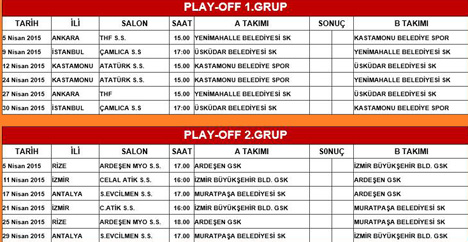 hentbol-play-off-programi.20150404012553.jpg hentbol-play-off-programi.20150404012553.jpg