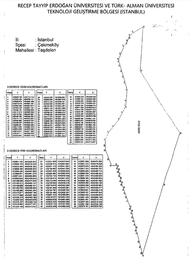istanbulun-cekmekoy-ilce-tasdelen-mahallesinde-sinir-ve-koordinatlari-belirlenen-alanlar,-recep-tayyip-erdogan-universitesi-ve-turk-alman-universitesi-teknoloji-gelistirme-bolgesi-olarak-tespit-edildi.jpg
