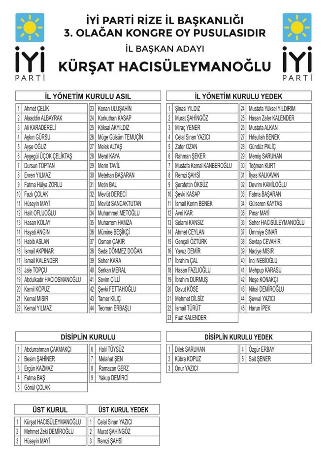 iyi-parti-rize-il-3-olagan-kongresi-18-002.jpg