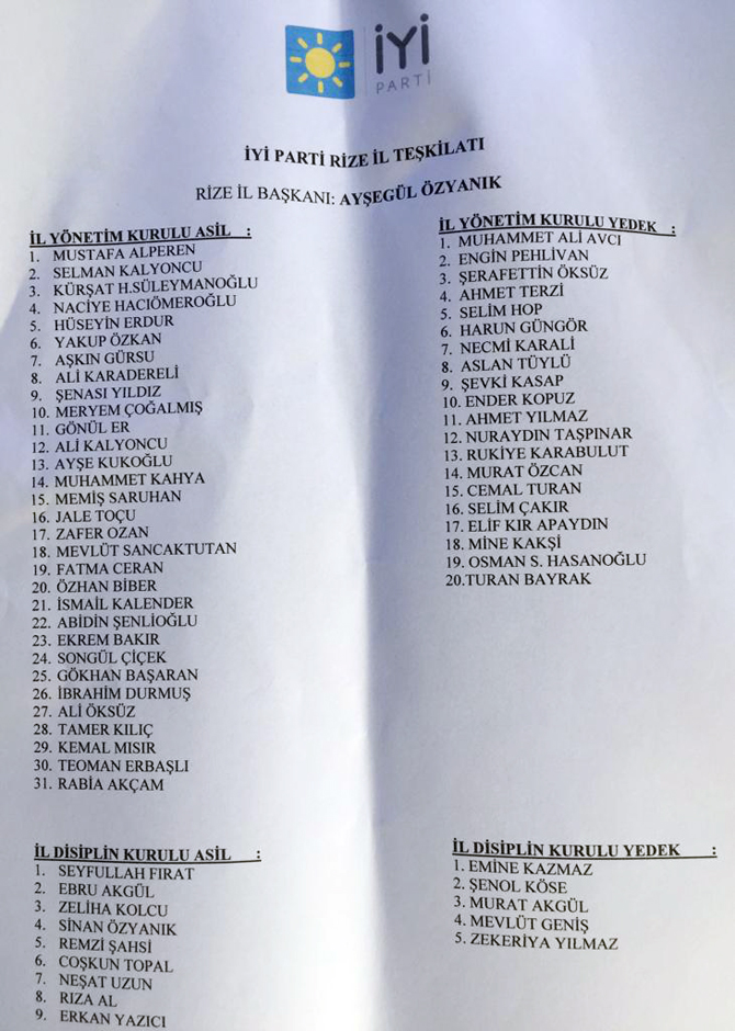 iyi-parti-rize-il-yonetim-isim-listesi.jpg