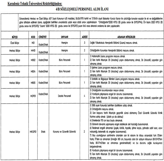 karadeniz-teknik-universitesi-21-sozlesmeli-personel-alacak-1.jpg