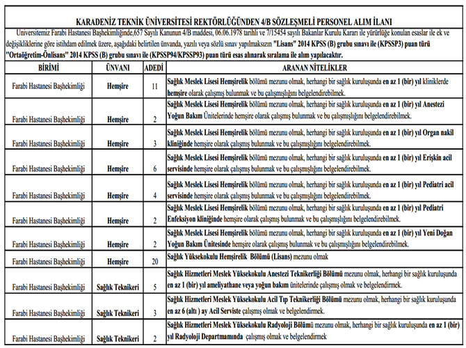 ktu-60-saglik-personeli-alacak.jpg ktu-60-saglik-personeli-alacak.jpg