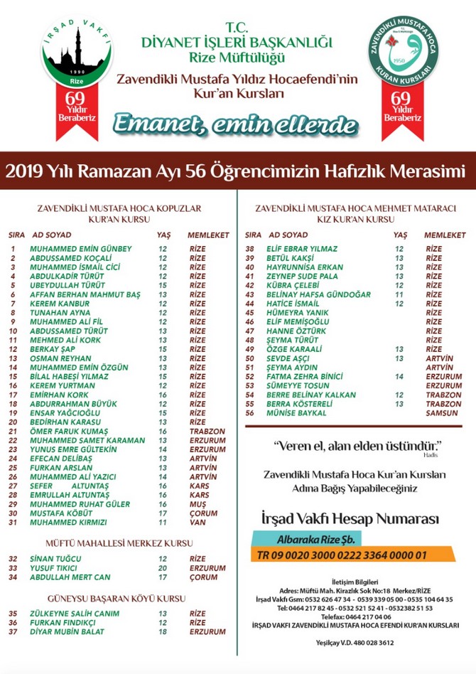 merhum-zavendikli-mustafa-yildiz-hoca-efendinin-kurucusu-oldugu-rize-irsad-vakfinin-geleneksel-iftar-programinin-69.’su-duzenlendi-(2).jpg