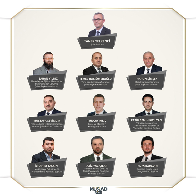 musiad-rize-yonetim.jpg