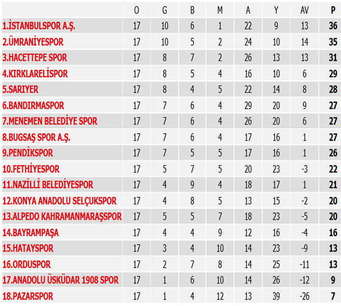 puan-duurmu.jpg puan-duurmu.jpg