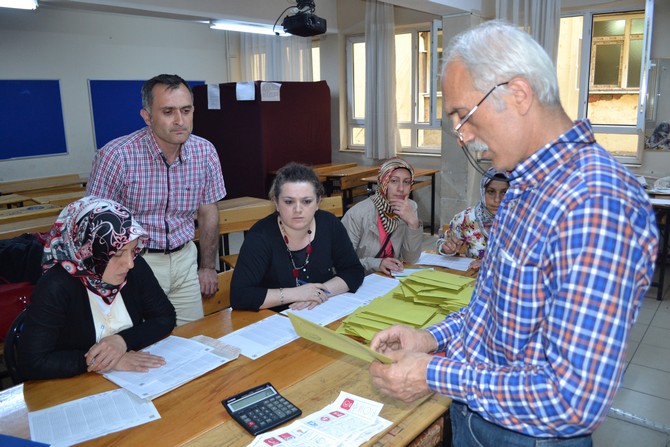 rize’de-sandiklar-kapandi-oylar-sayilmaya-baslandi-(2).jpg