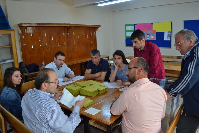 rize’de-sandiklar-kapandi-oylar-sayilmaya-baslandi-(5).jpg