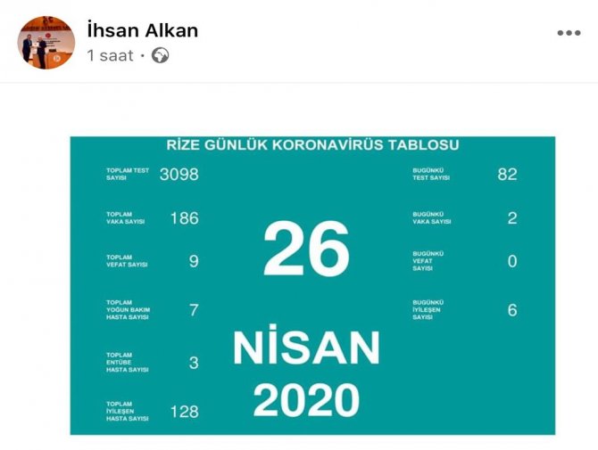 rize-26-nisan-2020-tarihli-koronavirus-vakasi.jpg