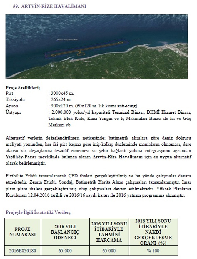 rize-artvin-havalimani-2016-odenegi.jpg