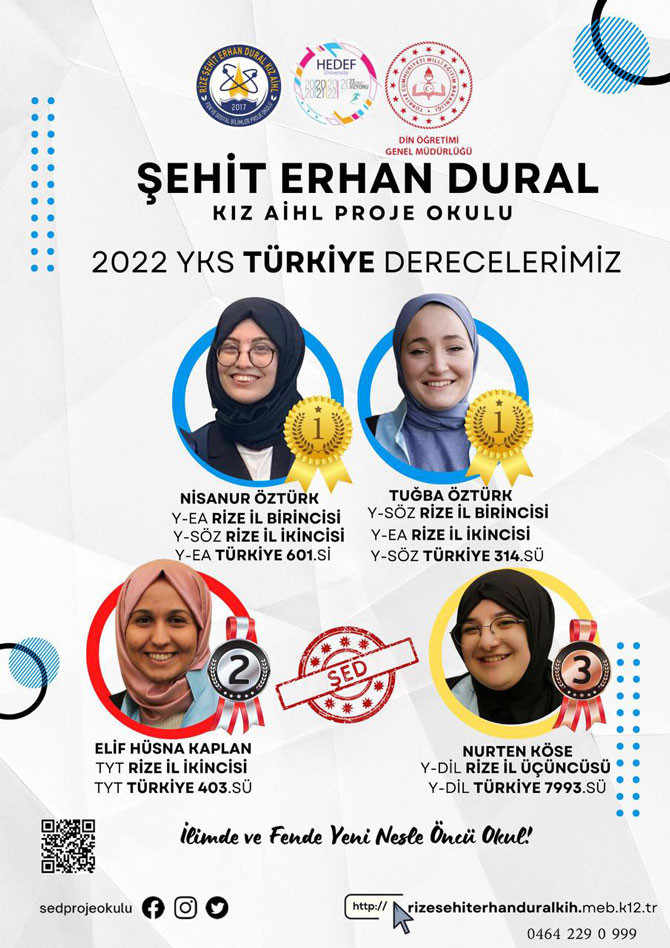rizede-sehit-erhan-dural-kiz-anadolu-imam-hatip-lisesi-yksye-damga-vurdu.jpg