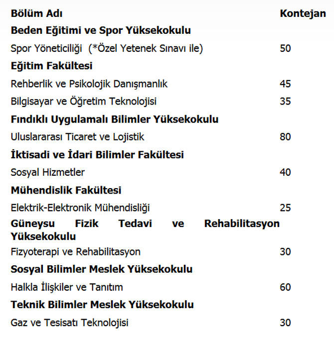 rteu-9-yeni-bolume-ogrenci-alacak.jpg rteu-9-yeni-bolume-ogrenci-alacak.jpg