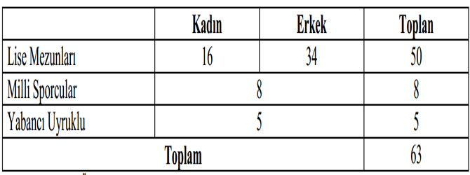 rteu-besyo-kontenjan.jpg rteu-besyo-kontenjan.jpg