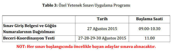 rteu-besyo-tablo-3-ozel-yetenek-sinavi-uygulama-programi.jpg rteu-besyo-tablo-3-ozel-yetenek-sinavi-uygulama-programi.jpg