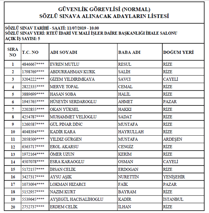 rteu-surekli-isci-guvenlik-gorevlisi-aliminda-mulakata-girecek-adaylarin-listesi.jpg
