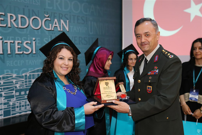 rteude-mezuniyet-toreni-duzenlendi2.jpg rteude-mezuniyet-toreni-duzenlendi2.jpg