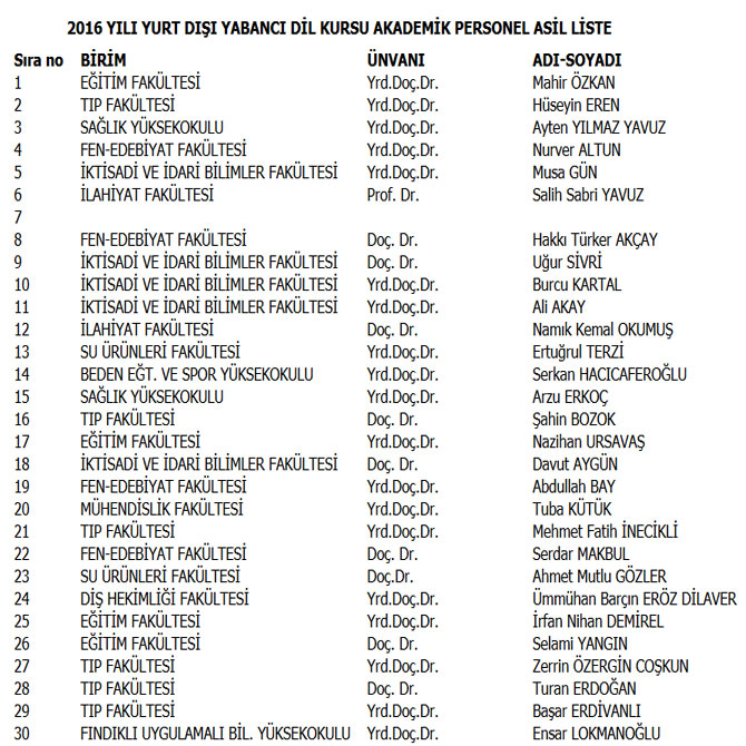 rteude-yurt-disinda-yabanci-dil-kurs-firsati-icin-kura-cekildi.jpg rteude-yurt-disinda-yabanci-dil-kurs-firsati-icin-kura-cekildi.jpg