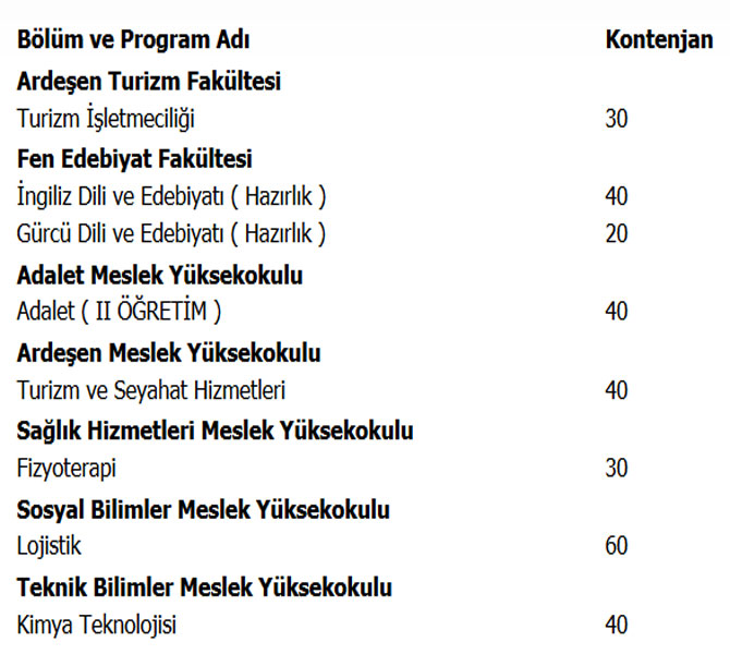 rteunun-yeni-bolumleri-ve-alacagi-ogrenci-sayilari.jpg rteunun-yeni-bolumleri-ve-alacagi-ogrenci-sayilari.jpg