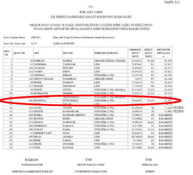 rumeysa-sutluoglu-2.jpg