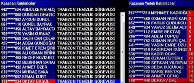 saglik-bakanligi-trabzon-engelli-surekli-isci-alimi-kurasi-cekildi.jpg