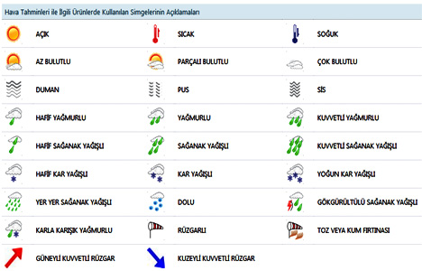 simge-aciklamasi.jpg simge-aciklamasi.jpg