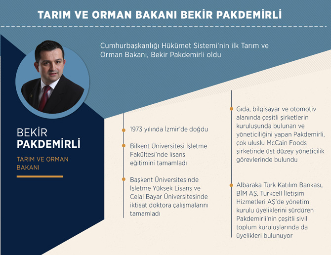 tarim-ve-orman-bakani-bekir-pakdemirli-kimdir.jpg