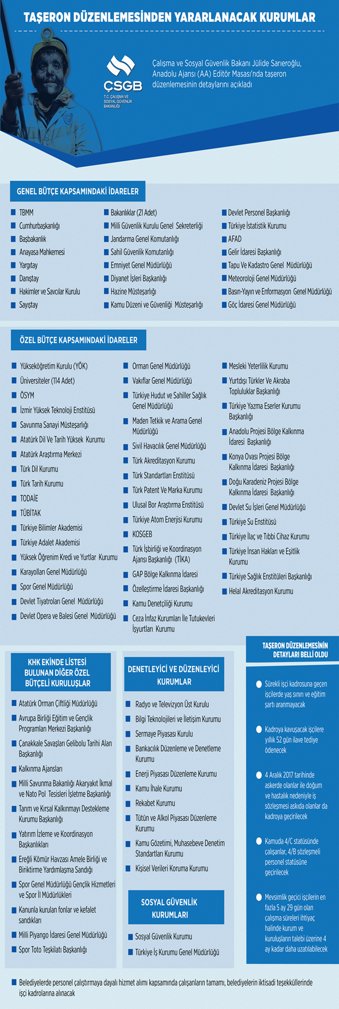 taseron-duzenlemesinden-yararlanacak-kurumlar.jpg
