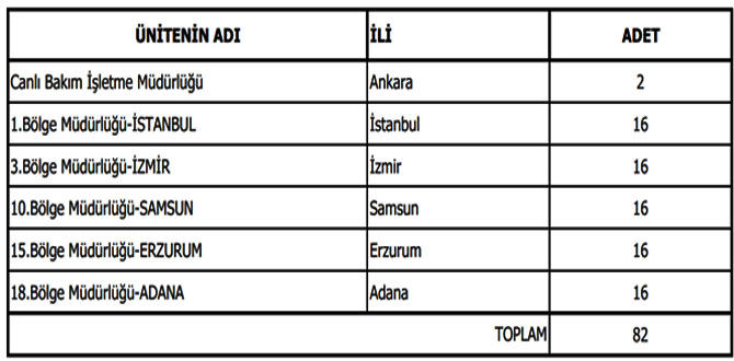 teias-genel-mudurlugu-82-elektrik-teknikeri-alacak.jpg teias-genel-mudurlugu-82-elektrik-teknikeri-alacak.jpg