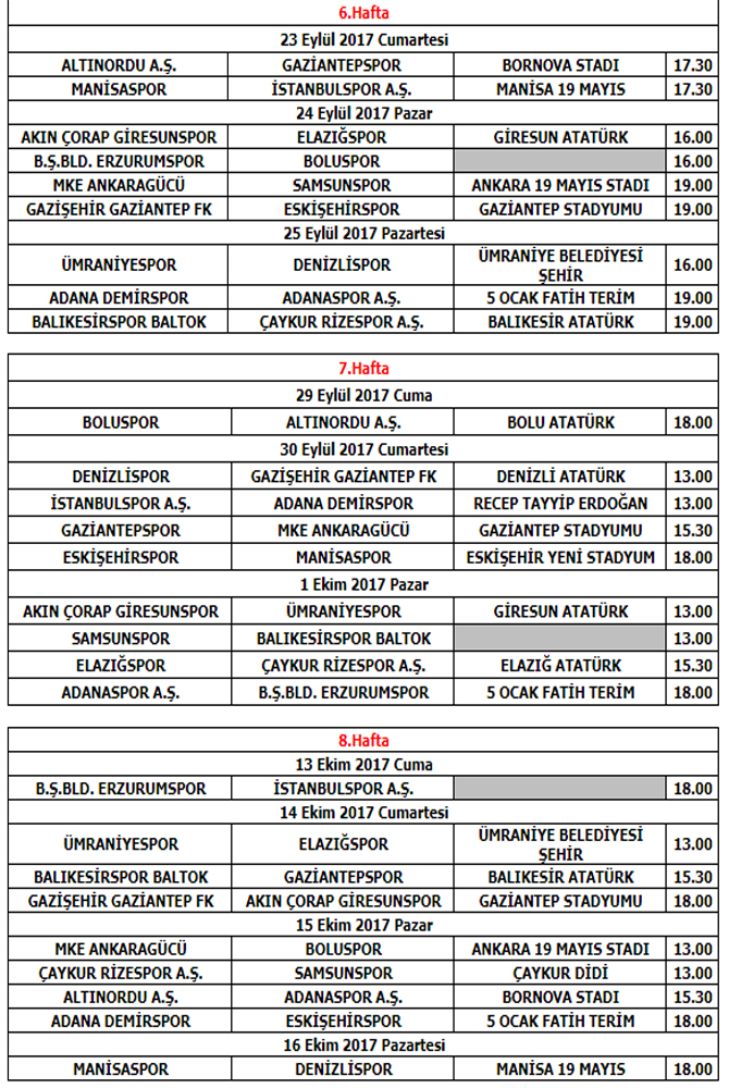 tff-1.-lig-6,-7-ve-8.-hafta-programlari-aciklandi.jpg