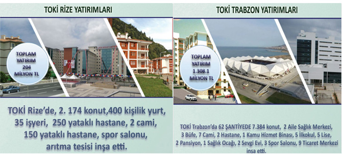 toki-rize-ve-trabzon-yatirimlari-002.jpg