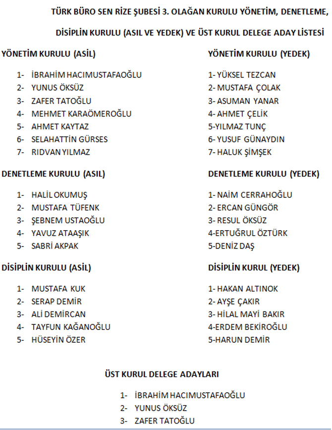 turk-buro-sen-rize-subesi-3.-olagan-kurulu-yonetim,-denetleme,-disiplin-kurulu-(asil-ve-yedek)-ve-ust-kurul-delege-aday-listesi.jpg