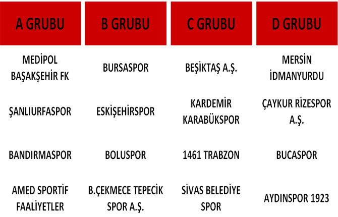 tzk-gruplari.jpg tzk-gruplari.jpg